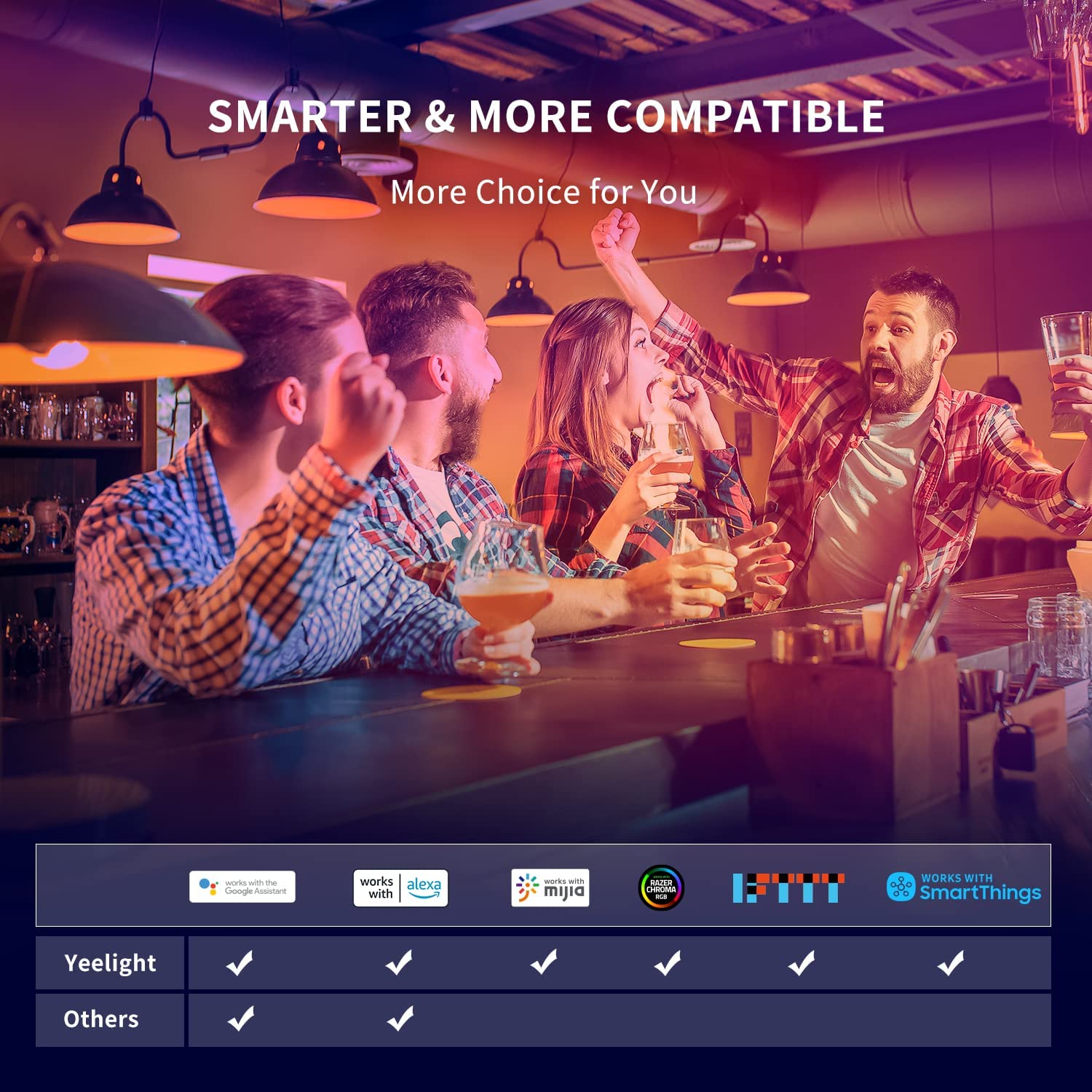 Yeelight Bohlam LED Pintar W3  - Yeelight Light Smart Bulb ulasan dan harga