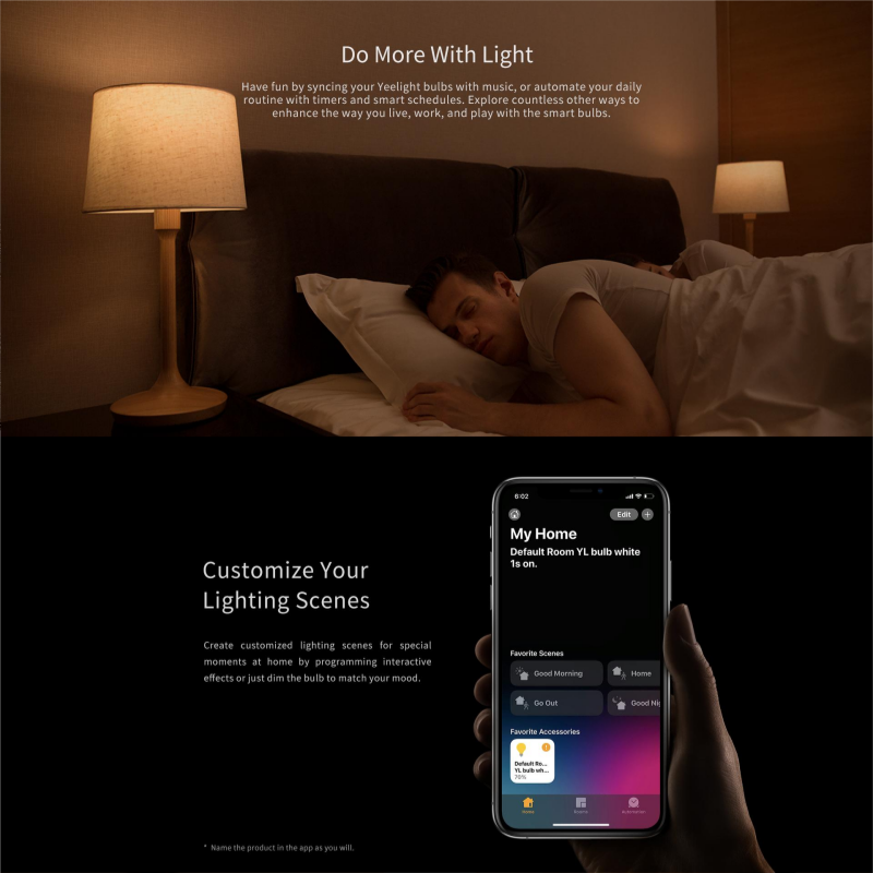 Yeelight Bohlam LED 1S E26/E27 - Yeelight Light Smart Bulb ulasan dan harga